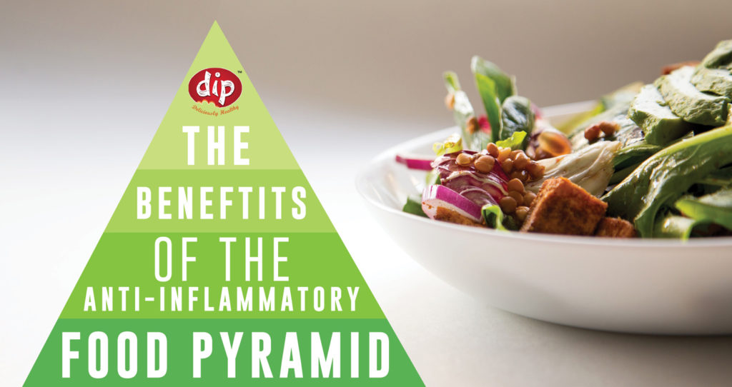 Trying to build a healthy diet? This food pyramid is essential!