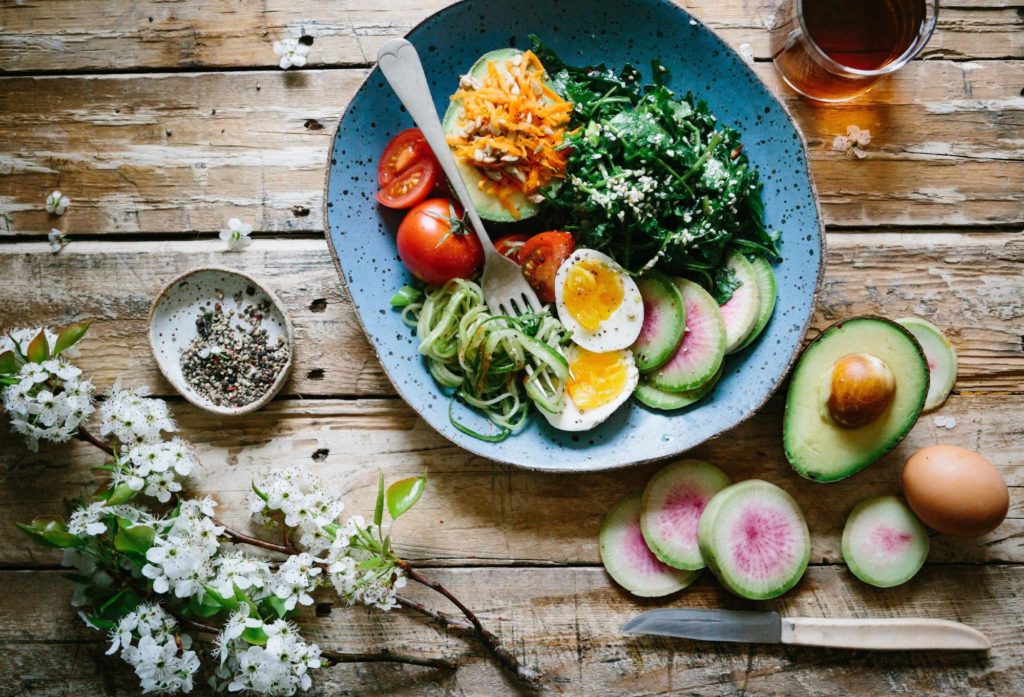 Important Guidelines for a Balanced & Nutritious Diet