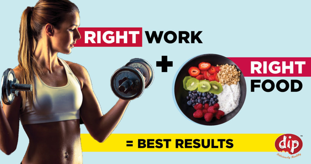Your daily set of Workout Essentials – food groups you have to start including in your diet!