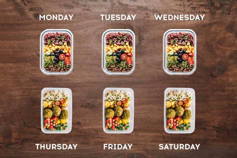 How to Meal Plan: Everything You Need to Know to Get Started